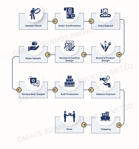 Balance de salle de bain numérique économique en verre trempé, alimentée par piles, avec mesure de la graisse corporelle, Bluetooth intégré, 180 kg, livraison gratuite personnalisée - Product Image 4