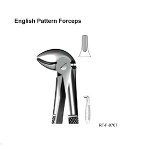Forceps d'extraction ergonomiques de type anglais en acier inoxydable par Roboz Tech Pakistan - Product Image 1