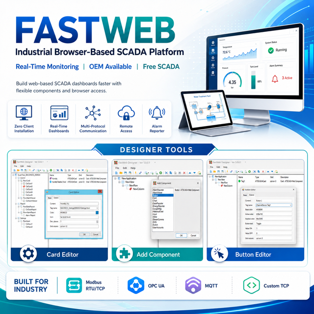 Industrial Browser-Based SCADA Web Application Platform | Fastweb Automation Monitoring Software – OEM & Free SCADA Available