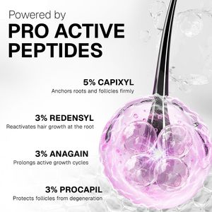 Sérum capillaire Bontress PRO+ – 5% Capixyl, 3% Redensyl, 3% Anagain, 3% Procapil |   1,01 fl oz (30 ml) - Product Image 5