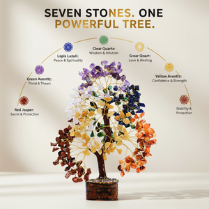 Árbol de la Vida con Piedras Preciosas de los Siete Chakras, Figura de Cristal Natural con Alambre Dorado, Hecho a Mano, Portátil, para la Buena Suerte, la Fortuna y el Feng Shui - Product Image 4