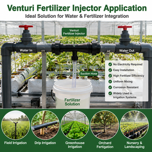 Iniettore di Fertilizzante Venturi in Plastica Nera da 1/2, 3/4, 1 Pollice con Filettatura per Sistemi di Irrigazione a Goccia Agricola - Product Image 4