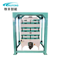 Ligne de production entièrement automatique de croquettes pour chiens et chats Mufeng, machine d'extrusion de nourriture pour animaux à double vis