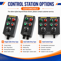 Panel de Operación Industrial a Prueba de Explosiones IP65, Estación de Control de Arranque y Parada de Motor Dual para Equipos de Bombas y Ventiladores