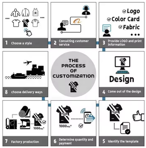 Uniforme de football haut de gamme pour adulte entièrement personnalisé sublimé France équipe de Football uniforme production en vrac maillots de football - Product Image 5