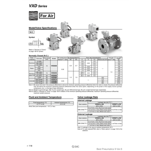 Pièces pneumatiques de l'électrovanne pneumatique SMC VXD2D0NG - Product Image 5