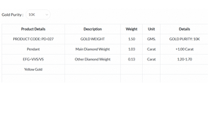 จี้เพชร CVD Lab Grown Diamond Heavenly Aura Solitaire ชุบทอง 10K พร้อมใบรับรอง GIA ของขวัญสำหรับผู้หญิง - Product Image 6