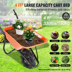 Carriola Elettrica da 500W con Capacità di 5 Metri Cubi Carrello da Giardino Pieghevole con Capacità di Carico 150 kg, Serbatoio Acqua 100L, Manico in Metallo - Product Image 2