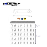 Clé à molette combinée courte industrielle TAIWAN CALIBRE, légère et robuste, en CR-V, 6/12 pans, pour réparation automobile, conception mini, idéale pour le bricolage et l'OEM