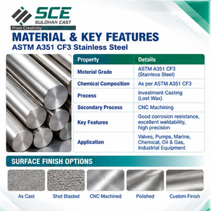 ตัววาล์ว ASTM A351 CF3 ผลิตด้วยวิธี Lost Wax Investment Casting และงานกลึง CNC รับผลิตแบบ OEM/ODM พร้อมปรับแต่งพื้นผิวตามความต้องการ - Product Image 5
