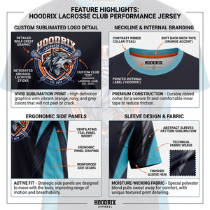 Camiseta de Lacrosse Personalizada para Práctica, Sublimada, Sin Mangas, de Malla, Absorbente de Humedad, para Equipos, Precio de Fábrica al Por Mayor - Product Image 6