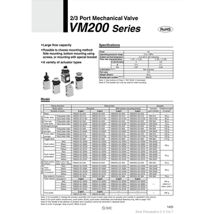 Válvula de control mecánico neumática SMC modelo - Product Image 2