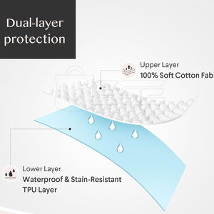Protector de Almohada Impermeable de Alta Calidad con Tela Suave y Transpirable, Cierre Seguro, Estilo Sencillo, Uso Doméstico y Opciones Personalizables - Product Image 3