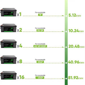 12V 400AH Home Use Lithium Lifepo4 Deep Cycle Battery 12V 24V 100AH 200AH Energy Storage System for Home Lifepo4 Lithium Ion - Product Image 4