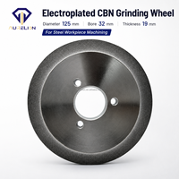 Roue de meulage électroplaquée CBN pour scie à ruban industrielle en métal, affûtage haute précision, efficace, fiable, usage professionnel