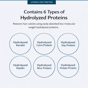 SMiB InnaBi Hair Loss Care Treatment Hair Oil Coral Calcium Caffeine Copper Peptides Scalp Strengthening Nourishing Repair Deep - Product Image 4