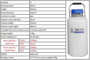 YDS-<span class=keywords><strong>3</strong></span>-50低温储存3L液氮罐，用于奶牛场和牲畜育种计划 - Product Image 2