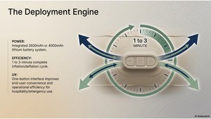 Colchón de aire inflable automático, portátil y ligero, plegable y a prueba de humedad, para acampar y viajar al aire libre. - Product Image 4