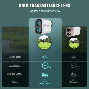Télémètre laser de golf avec grossissement 6x, portée de 650 yards, accessoire de mesure de distance pour la chasse et le golf - Product Image 6