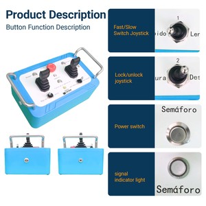 Portable Wireless Hydraulic Proportional <b>Remote</b> <b>Controller</b> with Custom Channels - Product Image 4