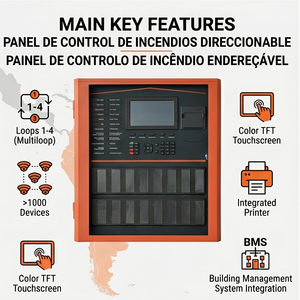 Panel de Control de Alarma contra Incendios Inteligente de 6 Bucles Direccionables, Argentina, Brasil, Chile - Product Image 2