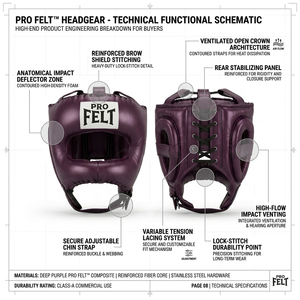 100% High Quality Customized Leather Full Face Protective Boxing Headgear for Sparring MMA Kickboxing <b>Training</b> Safety <b>Head</b> Guard - Product Image 2