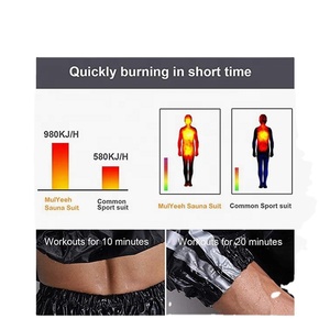 Traje de sauna personalizado de moda gimnasio Fitness hogar para mujeres pérdida de peso-Material de fibra de poliéster - Product Image 5