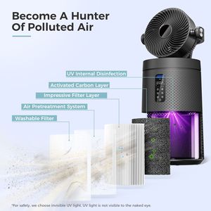 Purificatore d'Aria Oscillante Smart WiFi 2-in-1 con Ventilatore, Grigio Spaziale, Filtro Lavabile, Copre 1980 Piedi Quadrati per Uso Domestico e Ospedaliero - Product Image 2