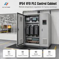 Armoire de commande électrique IP54 pour atelier industriel avec régulation de température à distance, variateur de fréquence (VFD) et API
