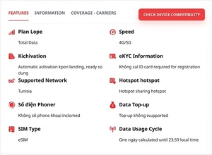 ซิมอีซิม ตูนิเซีย ดาต้าไม่จำกัด 3 5 7 10 15 30 วัน อินเทอร์เน็ตความเร็วสูง 4G/5G สำหรับการเดินทาง พร้อมคิวอาร์โค้ดทันที และส่งอีเมลรวดเร็ว - Product Image 2