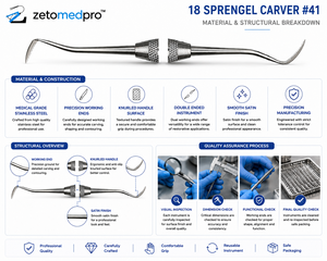 เครื่องมือแกะสลักและปรับรูปทรงวัสดุคอมโพสิตสแตนเลส Dental 18 Sprengel Carver ยี่ห้อ OEM Zetomed Pro - Product Image 2