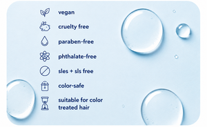OEM/ODM Signature Saviors Essential Herbal Vegan <b>Moisturizing</b> Hair Care Set <b>Shampoo</b> Mask Detangler-Oil-Control Private Label - Product Image 4