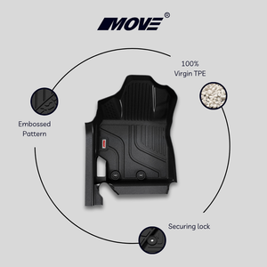 Tapis de voiture TPE sur mesure de haute qualité pour Toyota Vios 2018 + toutes saisons antidérapantes avec fonctionnalité inodore fournisseur direct - Product Image 4