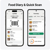 Application de comptage des calories RoyalCraft Enterprise, suivi des calories, planificateur de régime, guide nutritionnel, perte de poids pour iOS/Android/Linux/Mac