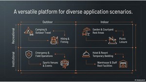 Lightweight Outdoor Folding <b>Bed</b> Cots Stainless Steel 600D Oxford Sleeping Stretcher <b>Bed</b> With Storage <b>Bag</b> - Product Image 3