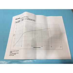 เครื่องวัดอัตราการไหล Parker ZZ-1320, 0-200CC, 1/4 FNPT, SVG - อุปกรณ์และอะไหล่เซมิคอนดักเตอร์ระดับโลกที่เชื่อถือได้ - Product Image 6