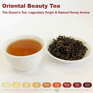 Thé Oolong artisanal de Taïwan Oriental Beauty, saveur unique miel et fruits, goût doux et longue durée, en vrac, B2B - Product Image 2