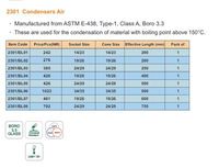 Condenseur en verre borosilicaté 3.3 BIOLAB OEM, conforme à la norme ASTM E-438 Type-1 Classe A, composant de refroidissement pour laboratoire