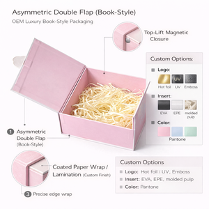 Boîte cadeau rigide magnétique <span class=keywords><strong>de</strong></span> style livre personnalisée OEM |   Fermeture à double aimant + insert en EVA |   Emballage <span class=keywords><strong>de</strong></span> produits capillaires <span class=keywords><strong>de</strong></span> qualité supérieure - Product Image 3