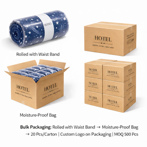 Wholesale Bulk Flannel Baby Swaddle and Receiving Blankets Custom Hotel Logo for Newborn Infant Nursery and Guest Room Supply - Product Image 6