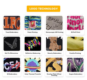 Conjunto de camiseta y pantalones cortos de punto para hombre de 2 piezas personalizado de fábrica de estilo informal de verano logotipo impreso rentable - Product Image 6