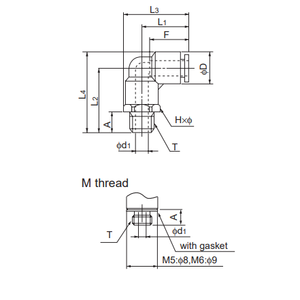 Pièces pneumatiques NITTA Push One E Series EL1/4-PT - Product Image 1