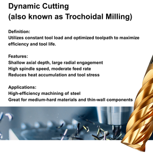 เครื่องกัดสเตนเลสสตีลแบบไดนามิกสำหรับงานกัดเหล็กเคลือบเฮลิก้า - Product Image 3