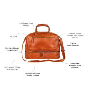 กระเป๋าเดินทางหนังสไตล์เรโทร ดัฟเฟิลวีคเอนเดอร์ ความจุขนาดใหญ่ พกพาสะดวก น้ำหนักเบา ทำด้วยมือ ซิปปิด กระเป๋าถือขึ้นเครื่องสำหรับวันครบรอบ - Product Image 3