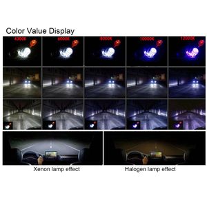 2 ampoules Xénon HID 9006/HB4 3500LM 8000K AC 35W pour phares et feux de brouillard, faisceau bas/haut, remplacement pour feux de route - Product Image 6