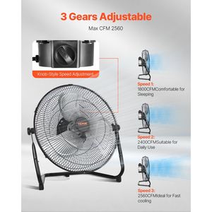 Ventilador Industrial de Alta Velocidad de 14 Pulgadas con Inclinación Ajustable de 360 Grados, 3 Velocidades, Alto Rendimiento, 2560 CFM, Flujo de Aire de 19.69 Pies por Segundo, Ventilador de Piso - Product Image 3