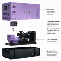 Groupes électrogènes diesel silencieux 30KW 40KW 50KW 60KW 80KW, démarrage électrique 12/24V, Generador Electrico, Groupe Electrogene Diesel, Genset