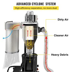 Aspiratore Ciclonico da 2HP 220V per Falegnameria, Potente ed Efficiente nel Rimozione della Polvere - Product Image 4