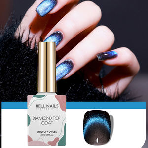 Vente en gros de 12 gel pour les yeux de chat colorés, nouvelle collection de vernis à gel magnétique 9D à double lumière pour salon de manucure - Product Image 1