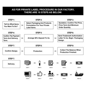 Olio di trattamento dei capelli di lusso rosa bulgara marocchino Argan nutriente cheratina ricca per capelli danneggiati a base di erbe per la riparazione di lucentezza - Product Image 6